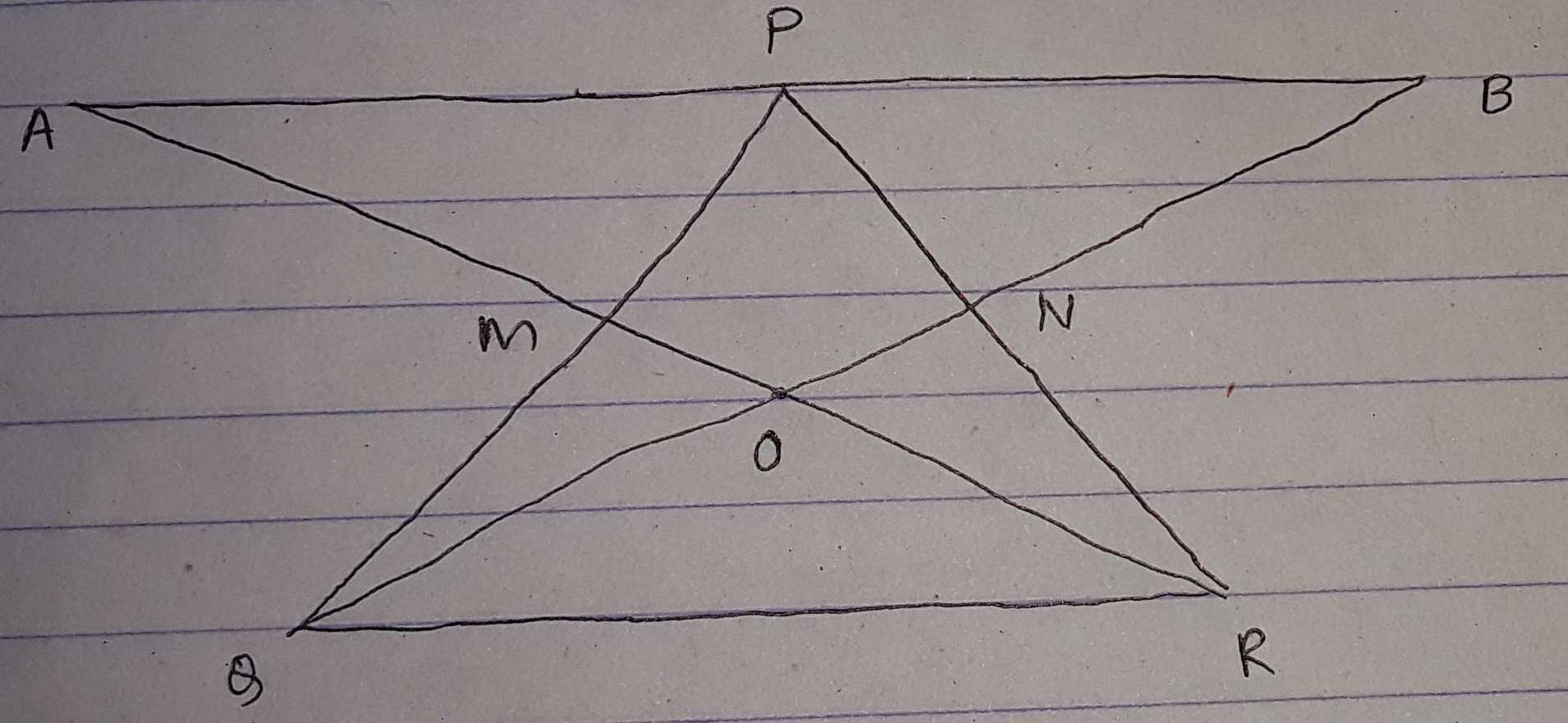 questionimage