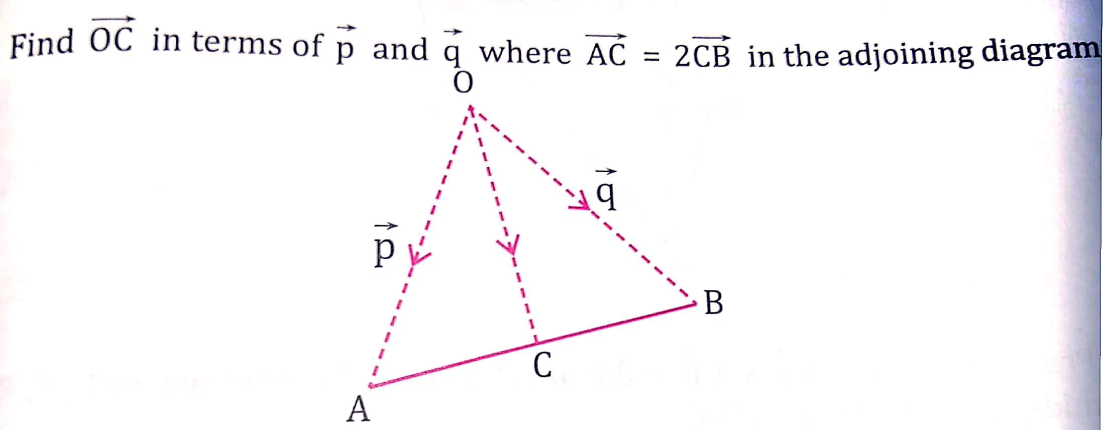 questionimage